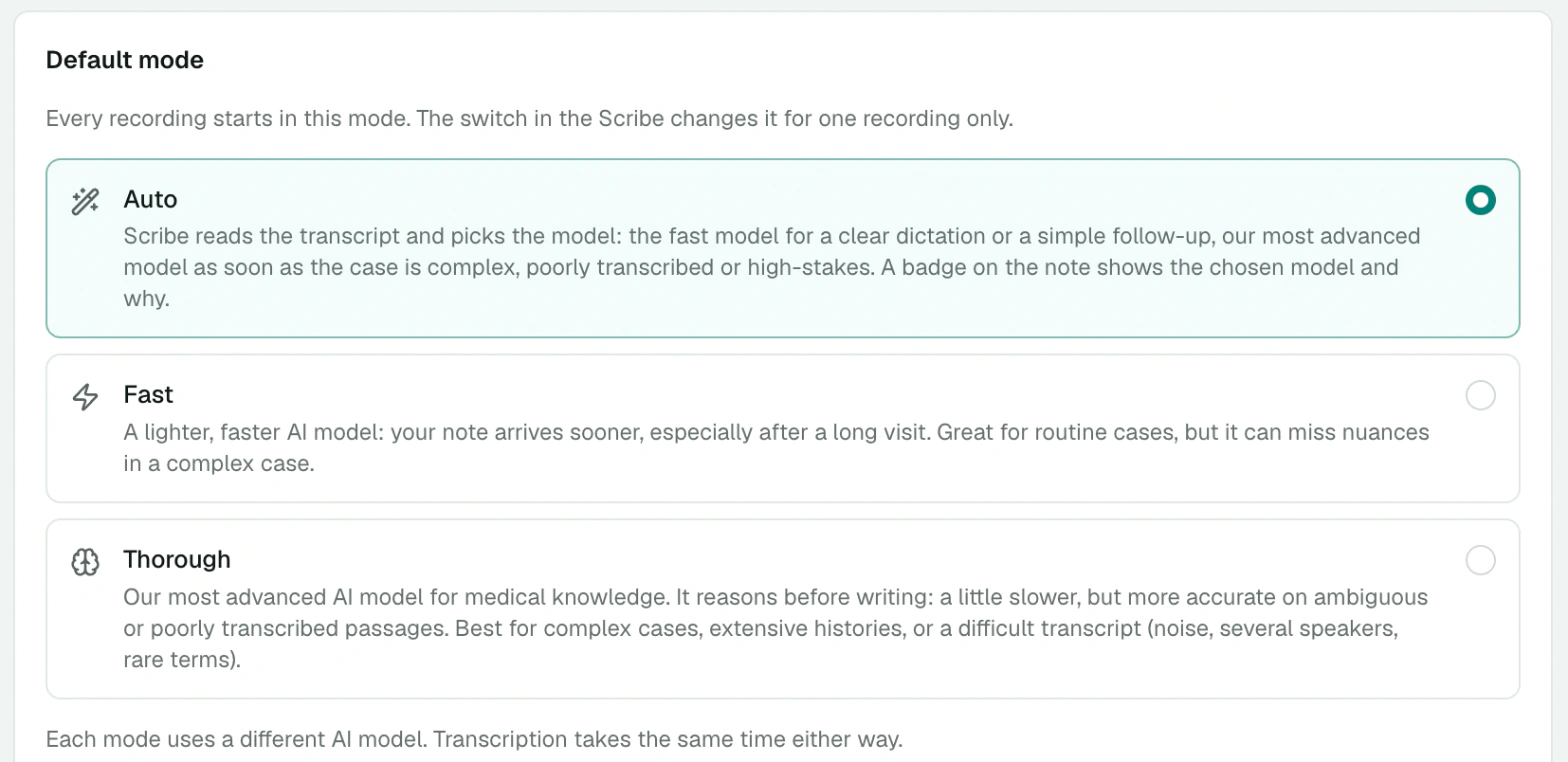 Settings › Scribe › Default mode Default mode block in the Scribe settings