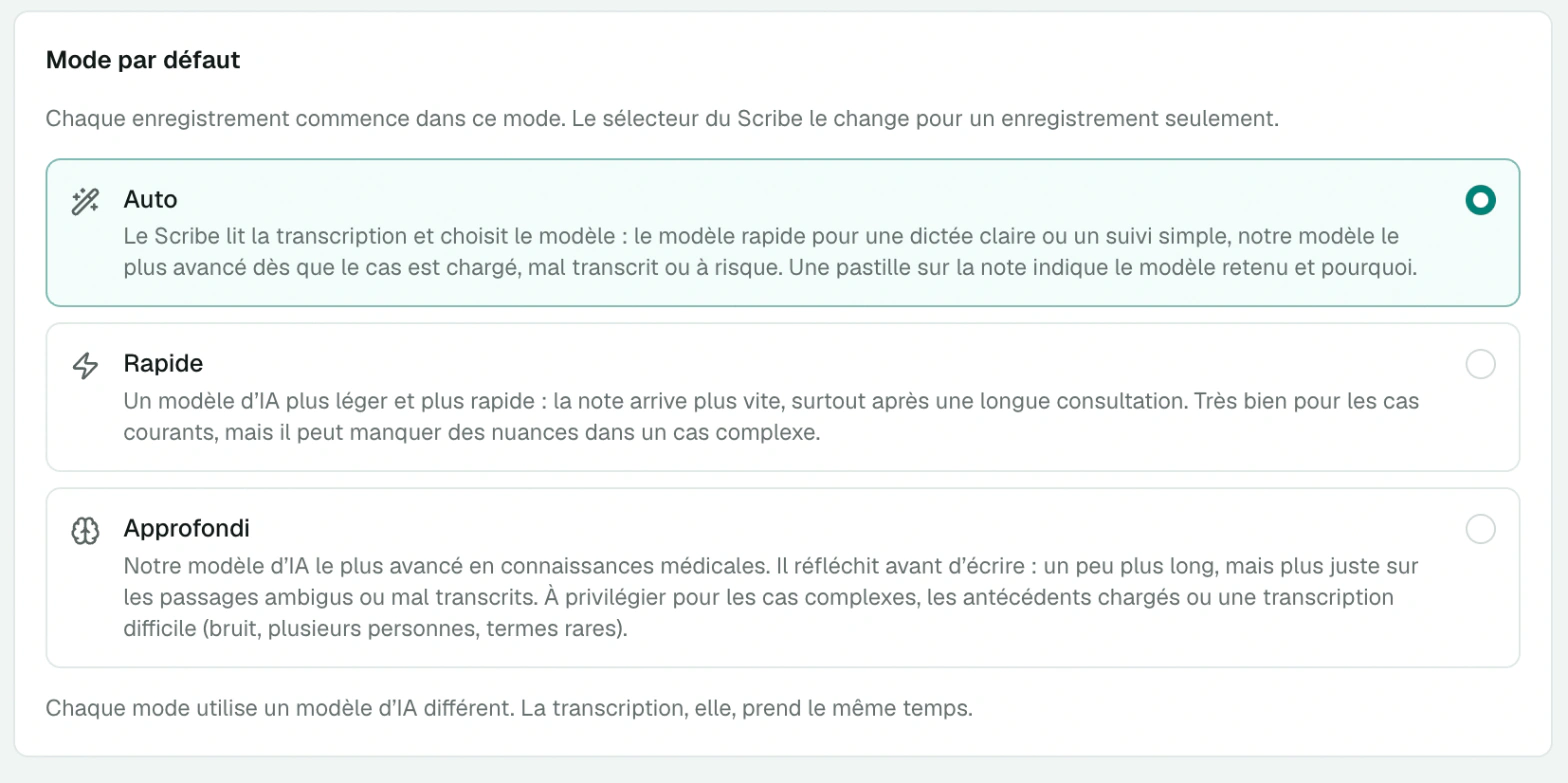 Bloc Mode par défaut des paramètres du Scribe